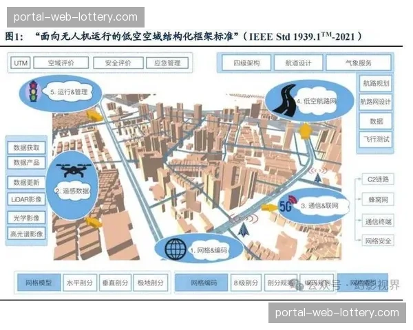 基础设施建设重心转移 支撑智慧场馆规模化落地