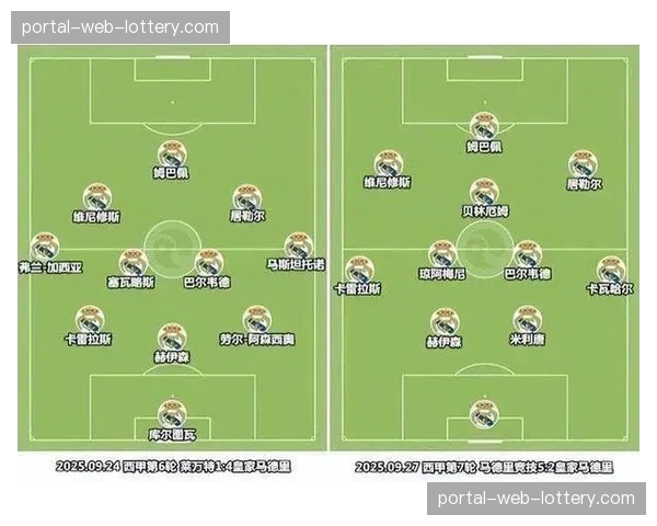 战术分析：皇马高位逼抢如何有效遏制巴萨的后场出球体系