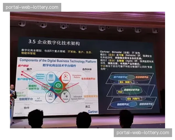 体育行业已不再遵循传统运营模式，创造与变现价值模式发生根本性重构